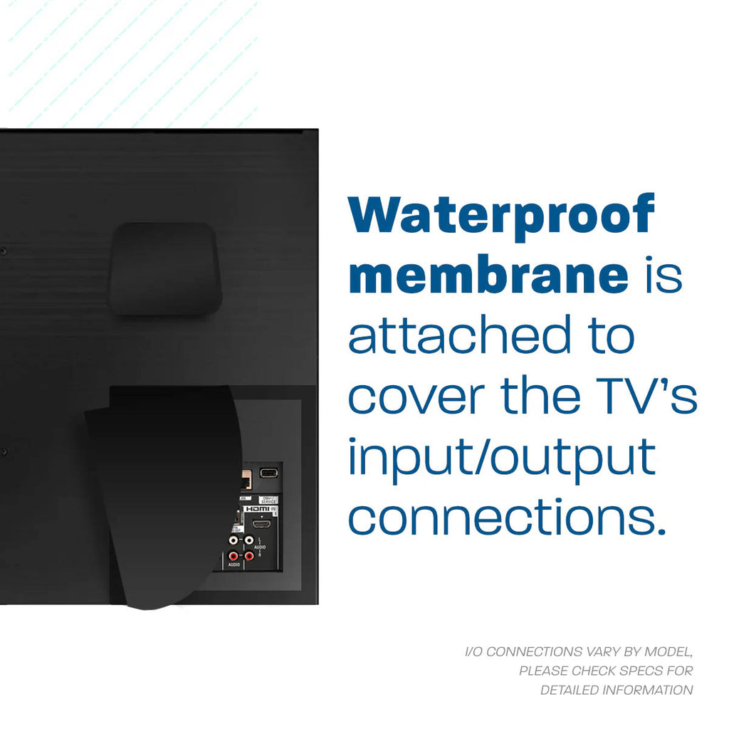WATERPROOF TV BACK